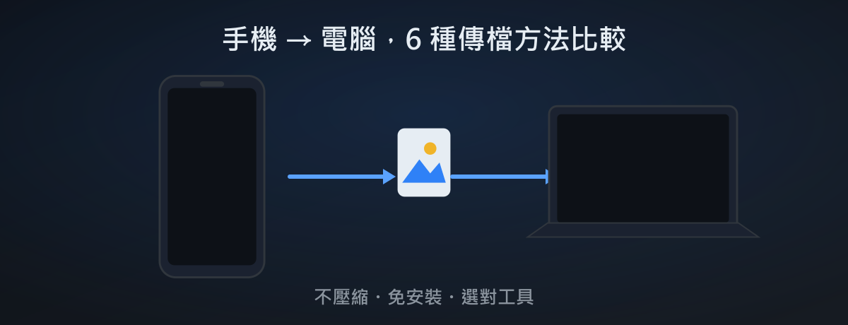 手機照片傳電腦哪招最好？USB、LINE、雲端等 6 種方法實測比較